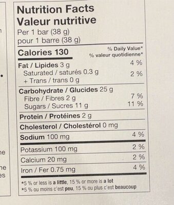 Strawberry cereal bars - Informations nutritionnelles - fr