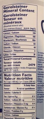 Carbonated natural mineral water - Informations nutritionnelles - fr