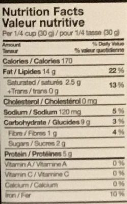 Cashews - Informations nutritionnelles