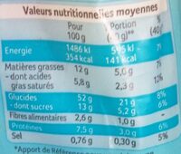 10 pains au lait - Tableau nutritionnel - fr