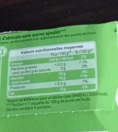 Compotes - Informations nutritionnelles - fr