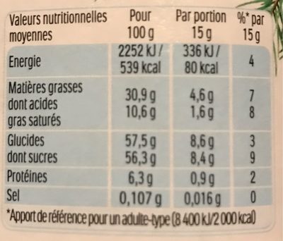 Nutella - Tableau nutritionnel - fr