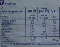 Lait frais demi-écrémé - Tableau nutritionnel - fr