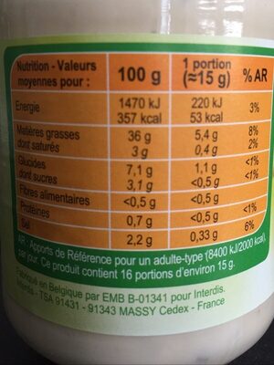 Sauce bearnaise - Tableau nutritionnel - fr
