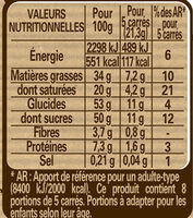 NESTLE DESSERT Caramel 170g - Informations nutritionnelles - fr