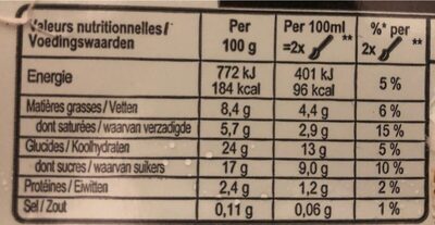 CARTE D'OR Glace Crème Glacée Vanille de Madagascar 900ml - Tableau nutritionnel - fr